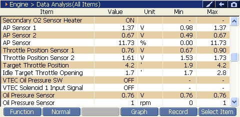 2000 RPM preview